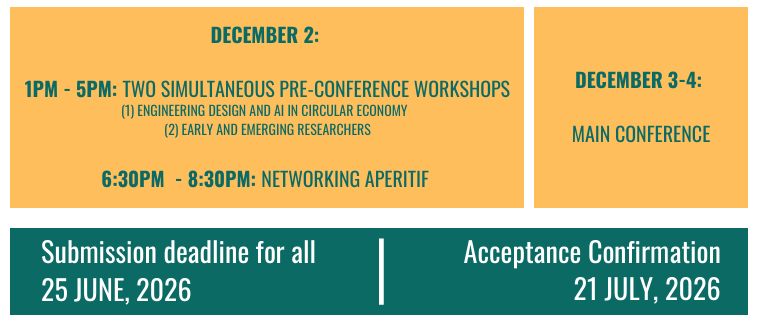 Biofairnet - SEEDS-BioFairNet Annual Conference - Key Dates